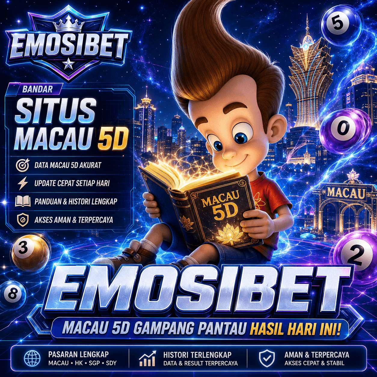 EMOSIBET - Catatan Macau 5D dan Pembaruan Hasil Terkini